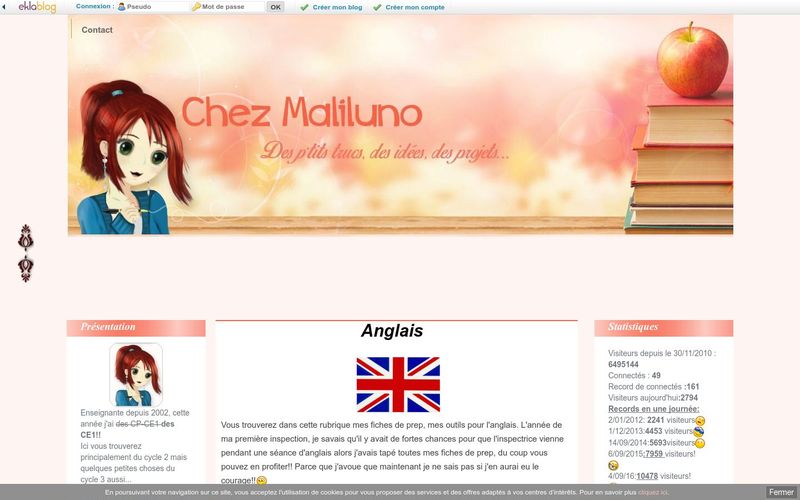Chez Maliluno : anglais